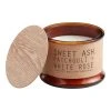World Market Amber Glass Sweet Ash and White Rose 2 Wick Scented Candle